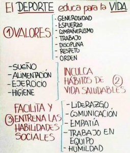 Padres, queremos jugar