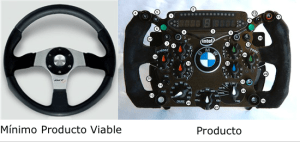 minimo_producto_viable